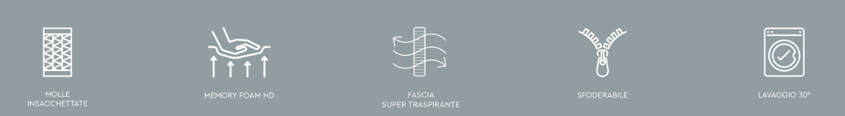 Materasso AMBRA molle indipendenti e memory