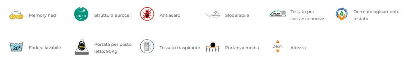 MATERASSO MY FORM